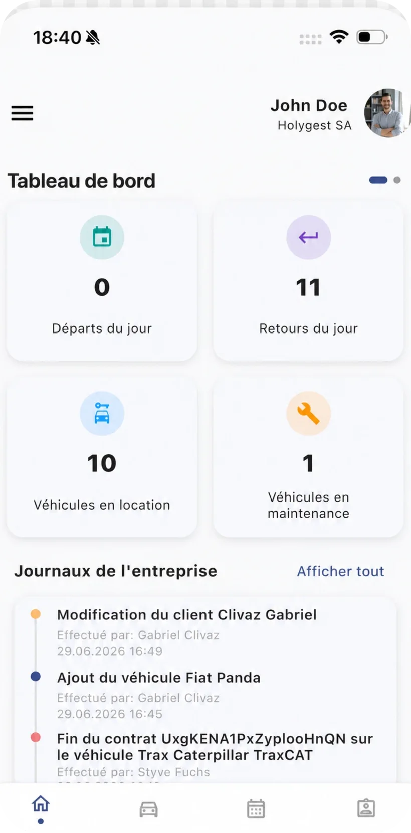 Opérations du jour